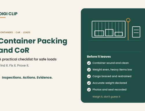 Container Packing and Chain of Responsibility