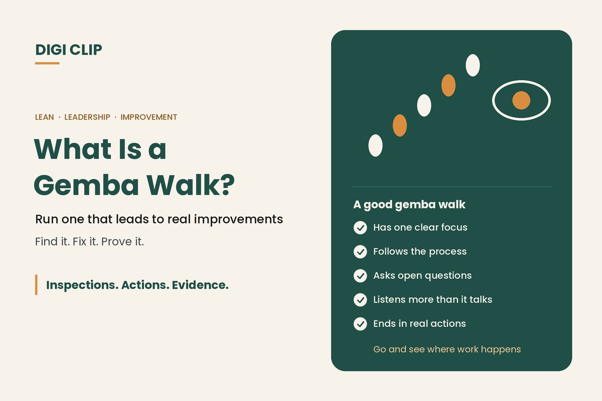 What is a gemba walk: footsteps and an eye, for leaders going to see where the work happens
