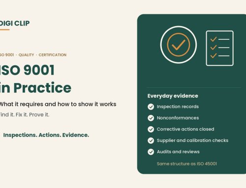 ISO 9001 in Practice: Requirements and Evidence