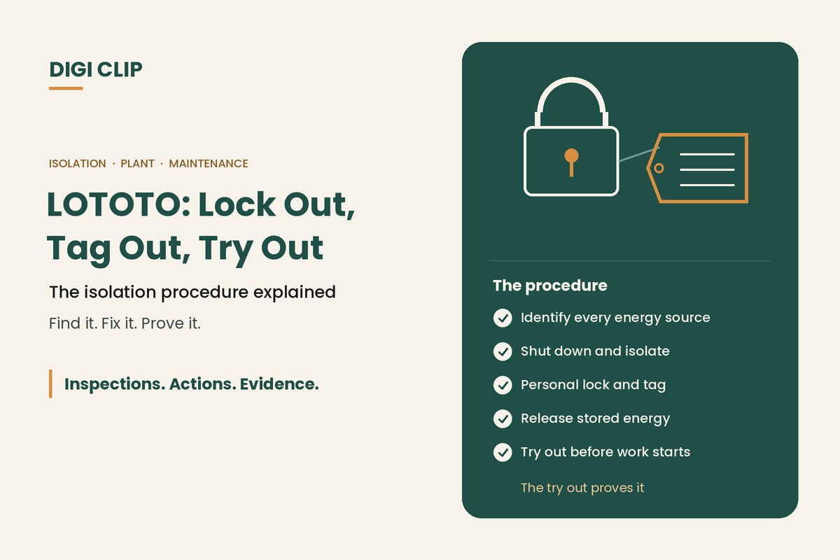 LOTOTO: padlock and tag illustration with isolation procedure steps